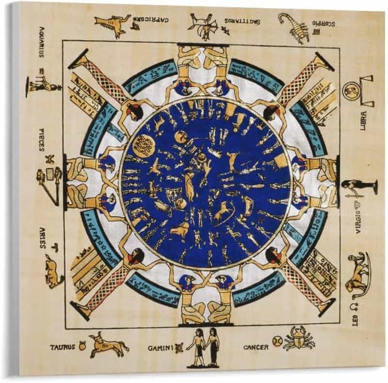 Dendera Zodiac